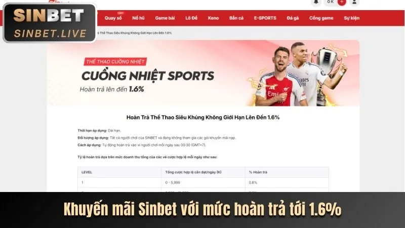 Ưu đãi khuyến mãi game bắn cá K888